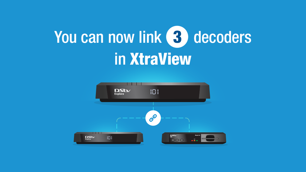 Xtraview_3Decoders_lrg Xtraview_3Decoders_lrg